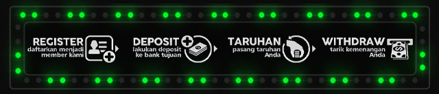 Wildslot Jackpot